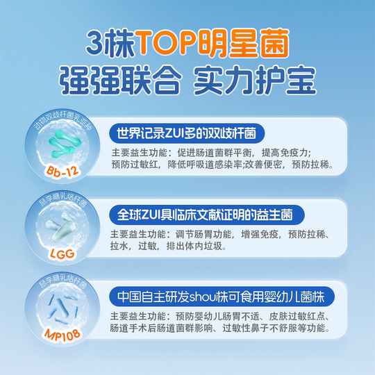 Желудок у ребенка в порядке.