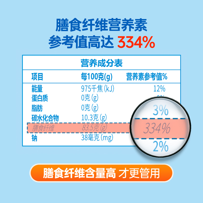 益生元益生菌婴幼儿低聚袋装乳果糖 舒元康低聚糖/寡糖/低GI
