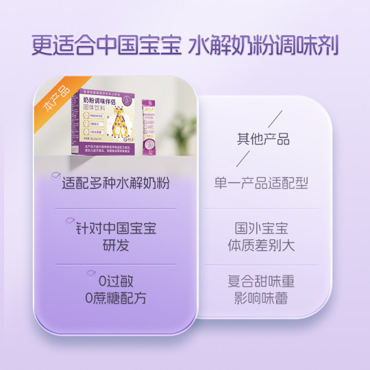 Shuyuankang Amino Acid Milk Powder Flavoring for Children, Infants, Allergies, Toddlers and Infants, Deeply Hydrolyzed Milk Powder Companion Artifact