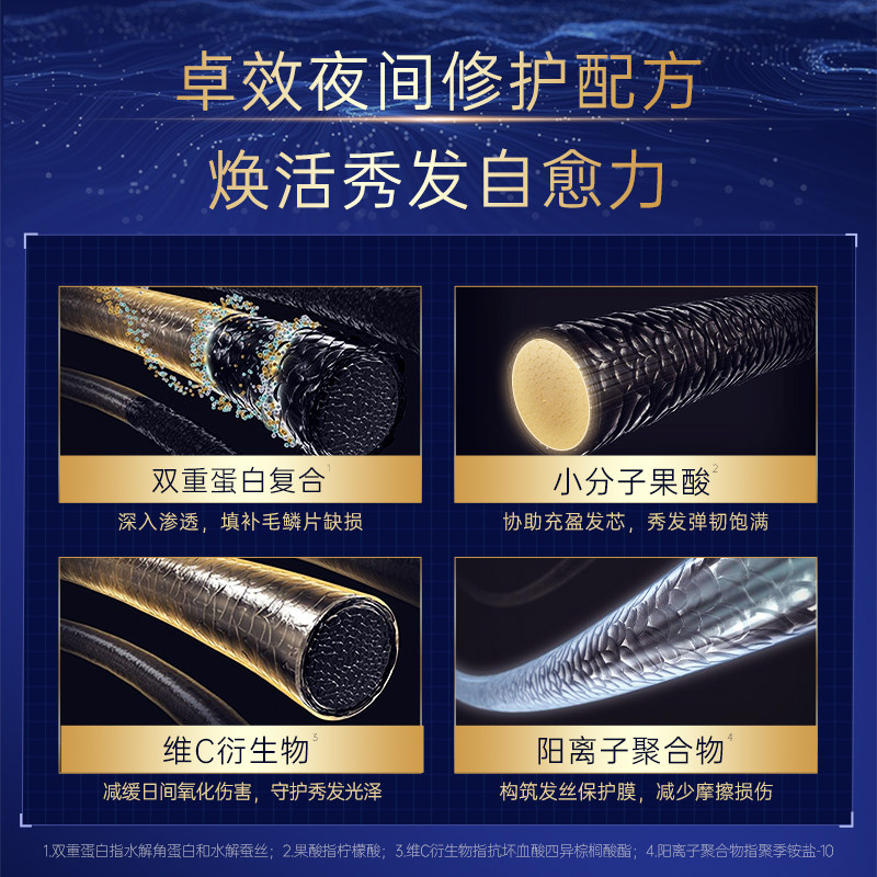 【夜间进阶修护】卡蓓诺夜间修护洗发水改善受损发质毛躁控油护发