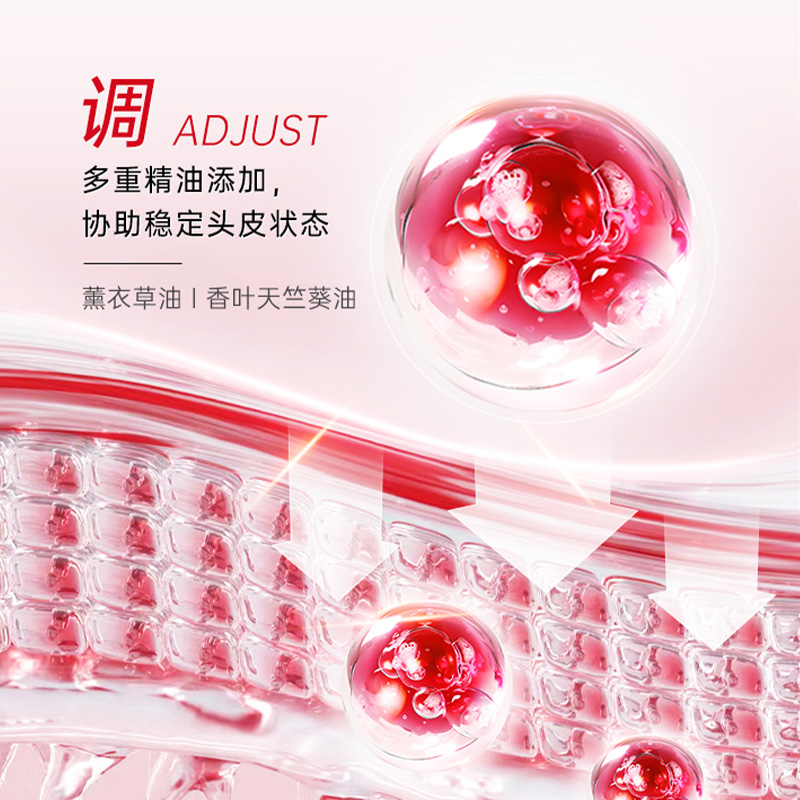 卡蓓诺防脱洗发水固发密发护发蓬松控油精华防脱发洗发露液进口