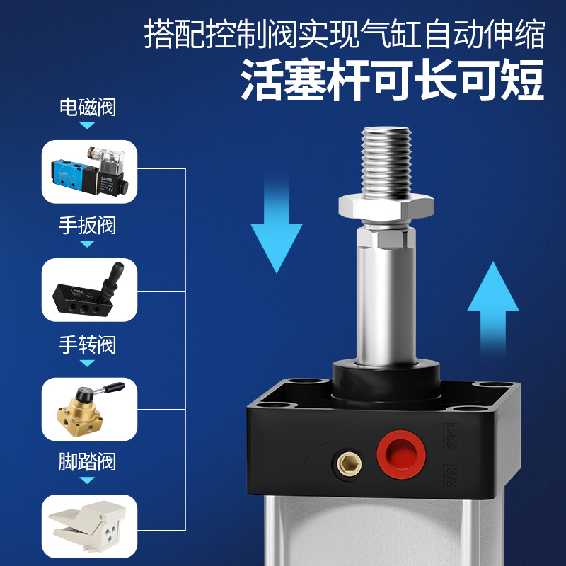 SC标准气缸亚德客型小型气动大推力大全40/50/63/80*25X100X150 - 图0