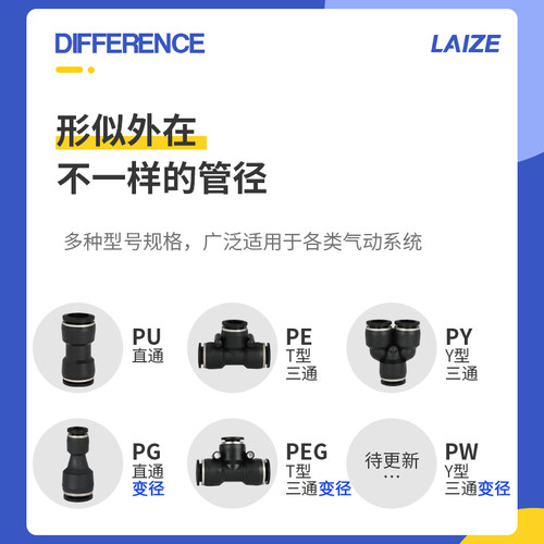 气管接头快速接头PU快接PE PY PG变径PEG黑色气动接头8mm气动元件 - 图1