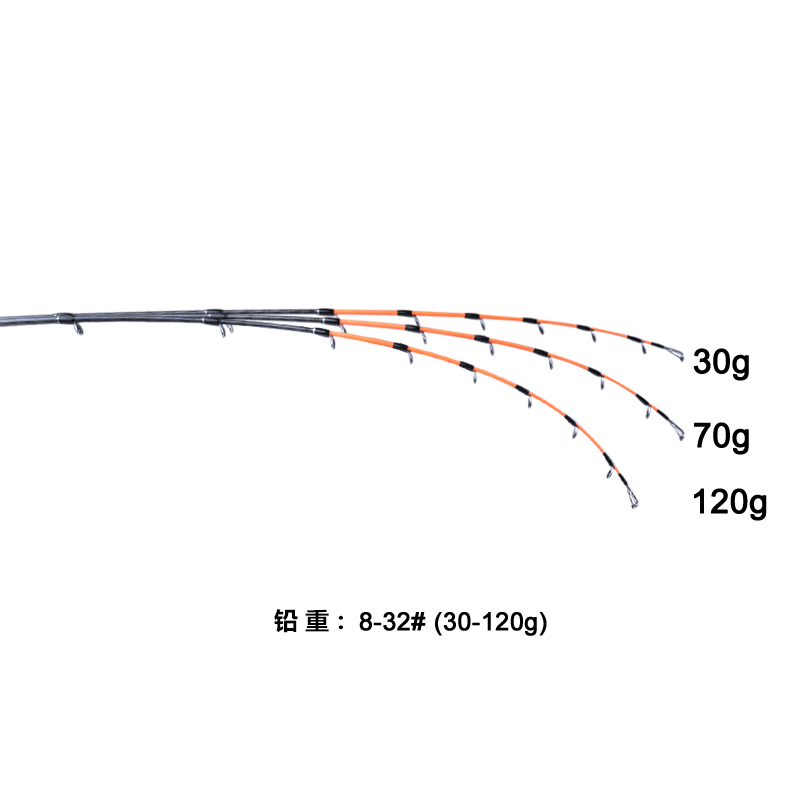 西贝钛合金梢近海船竿1.7米2.0米墨鱼章鱼八爪鱼海钓船钓竿鱿鱼竿-图1