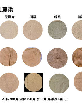鸡血藤草木染植物染材料汉染本草