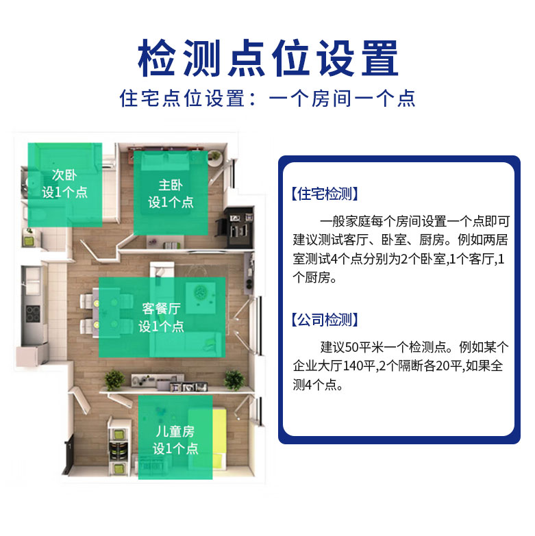 空气检测甲醛检测广州深圳东莞惠州佛山中山新房办公寓公室写字楼 - 图1