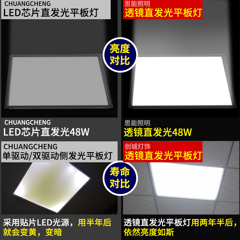 集成吊顶600x600led平板灯60x60LED面板灯石膏矿棉板三色办公室灯 - 图0