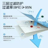 Медицинская хирургическая маска для красоты и спорта.