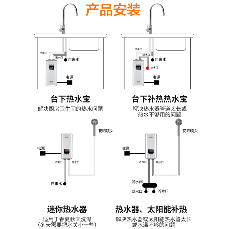 四季沐歌即热式厨宝家用电热水器厨房卫生间台下速热免储水热水宝 - 图3