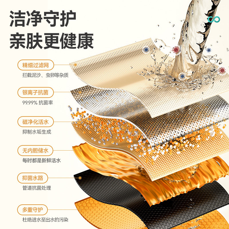 四季沐歌即热式小厨宝家用电热水器小型迷你厨房热水宝卫生间速热