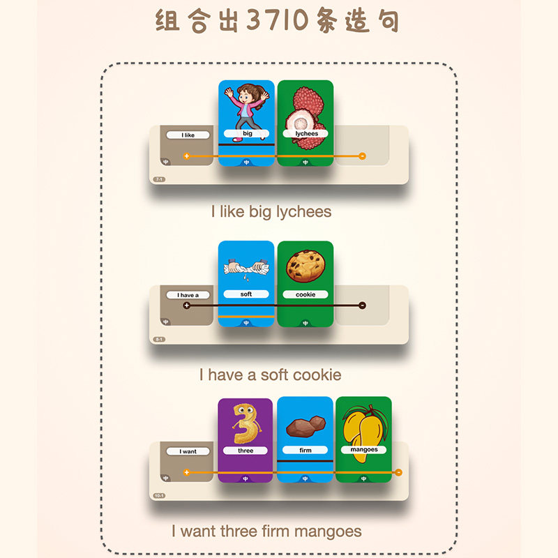 快乐英语造句桌游儿童益智玩具亲子互动游戏6岁8小学生表达力训练