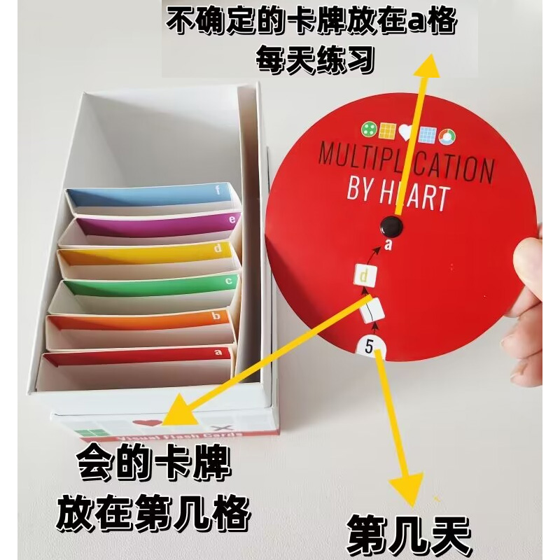 Mathforlove 乘方妙算桌游儿童益智玩具数学思维训练游戏乘法运算 - 图1