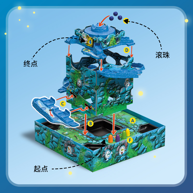 德国Drei Magier古堡探险桌游儿童3岁4-6磁石魔法迷宫亲子游戏 - 图2