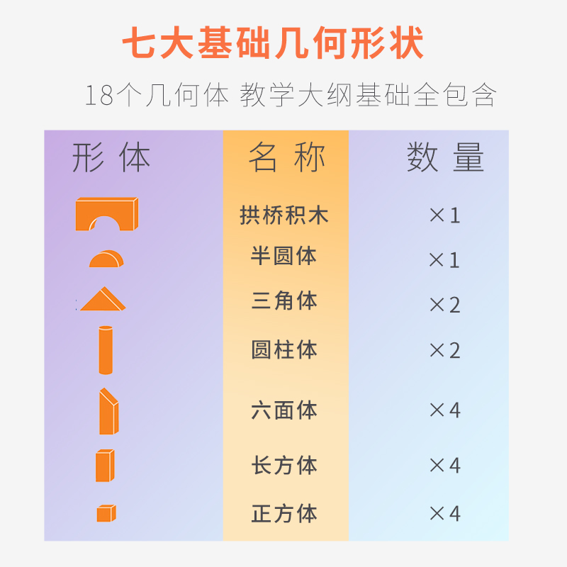 foxmind平衡大师积木桌游天才建筑师儿童空间思维训练玩具6岁益智-图2