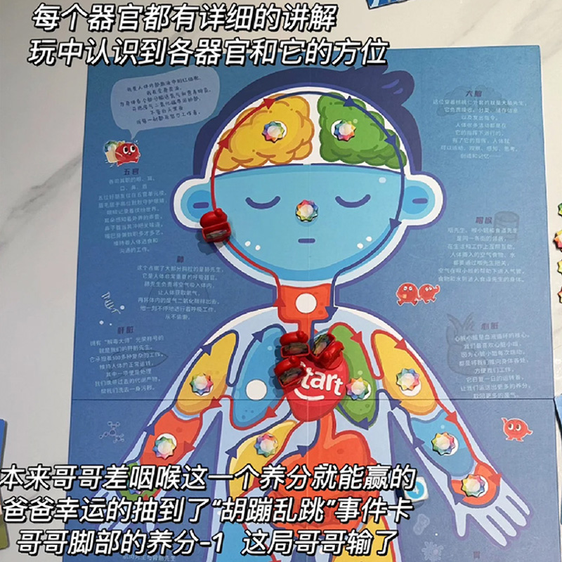 Yaofish奔跑吧红细胞桌游儿童人体百科益智玩具科普亲子互动游戏 - 图1