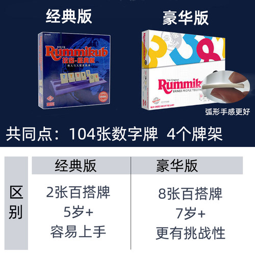 rummikub豪华版拉密桌游儿童益智玩具逻辑思维训练游戏数字牌麻将 - 图0