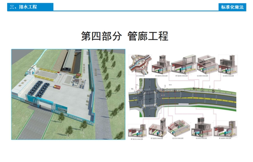 中建市政基础设施工程质量标准化图集ppt路基路面给排水管廊工艺 - 图2