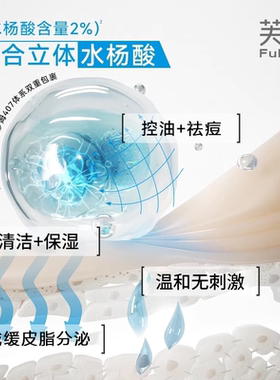 博乐达水杨酸30%浓度去闭口粉刺