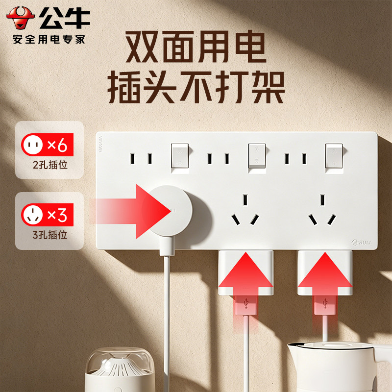图2