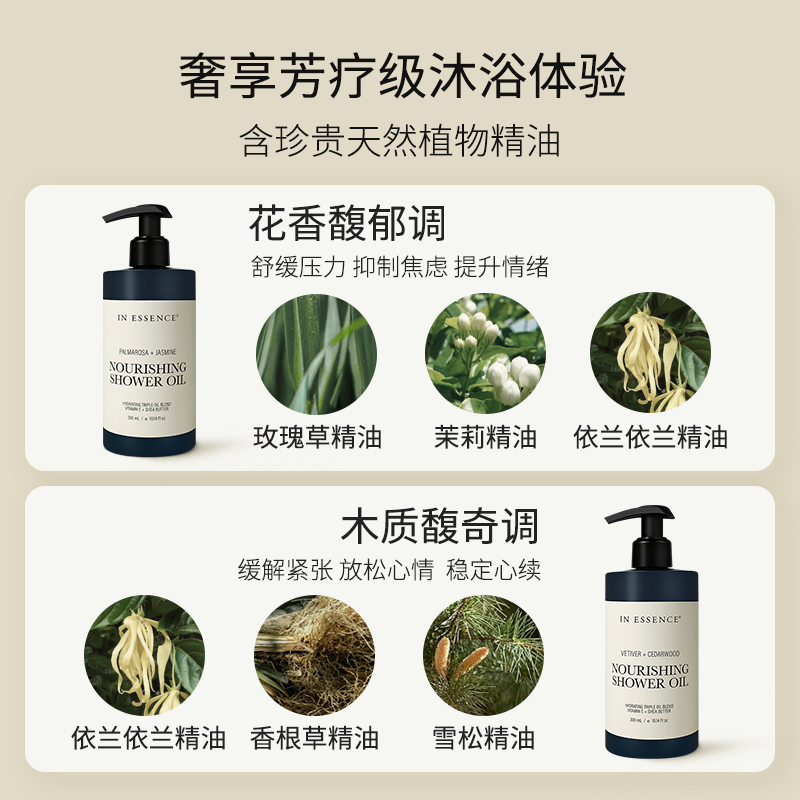 IN ESSENCE澳洲ie精油滋养沐浴油保湿清洁肌肤润养SPA沐浴油秋冬
