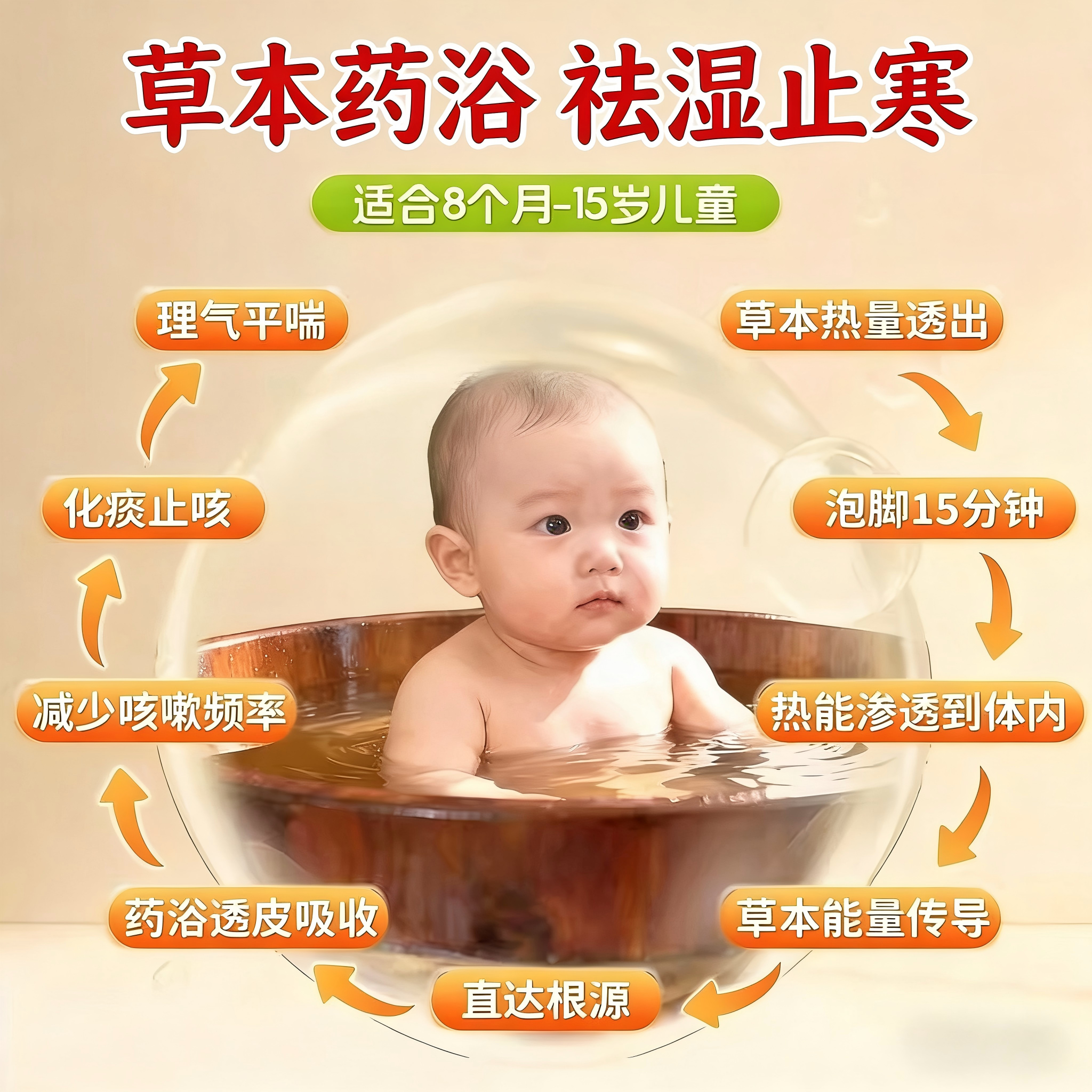 仁和儿童泡澡泡脚中药包宝宝舒鼻通气洗澡药浴包生姜枇杷足浴包