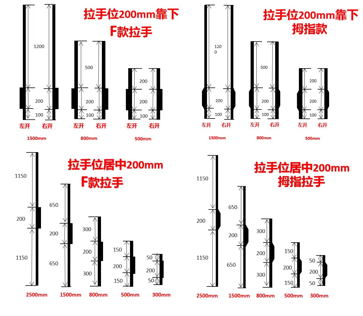 拇指免开槽衣柜卡板厨柜铣型一门到顶F款拉手隐形隐藏式封边18板 - 图1