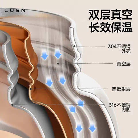 儿童保温杯宝宝吸管杯小月龄学饮杯婴幼儿316不锈钢双饮水杯 图片 3