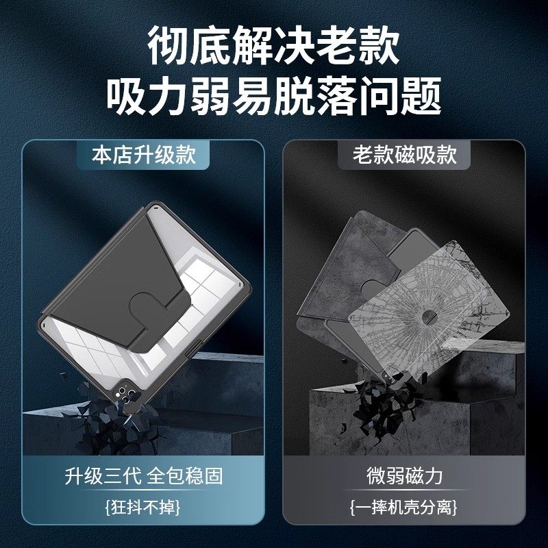 适用于【720旋转亚克力】苹果iPad 6旋转亚克力保护套9.7英寸平板壳A1893/A1954亚克力平板壳全包防摔,淘宝优惠券,粉丝福利购,淘宝优惠卷