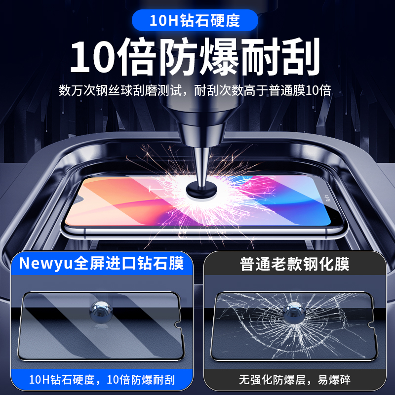 红米8A钢化膜红米8全屏小米7全覆盖7A全包边抗蓝光redmi防摔手机膜玻璃防指纹八护眼防爆屏保无白边保护贴七 - 图1