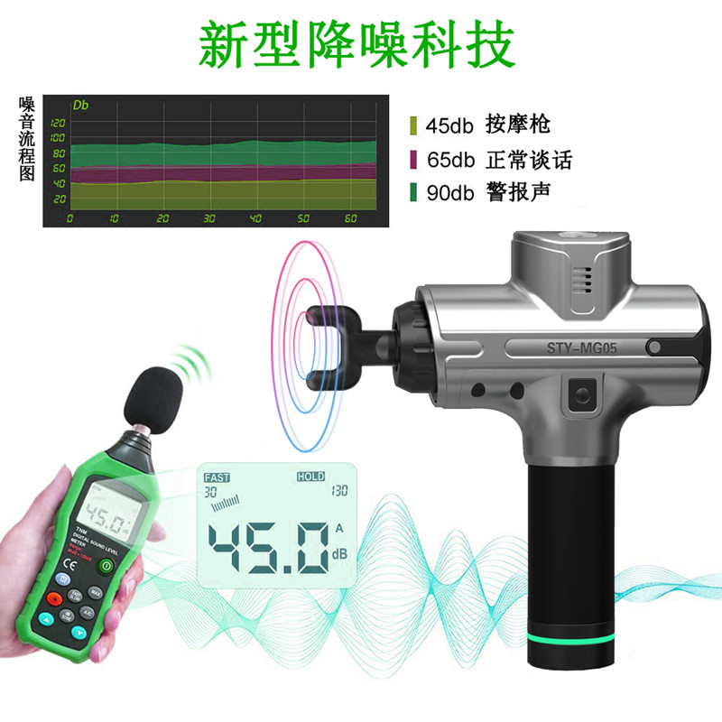 SUPER肌肉放松筋膜枪深层静音电动健身高频低噪震动按摩枪放松器-图1