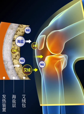 艾玺膝盖保暖护腿电加热盐袋海盐