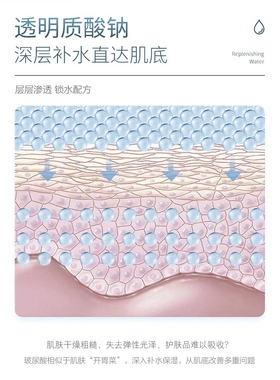 特莱维美容院正品玻尿酸原液 升级版 超级小分子技术玻尿酸精纯液