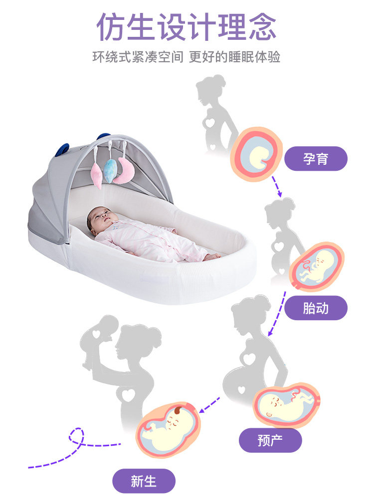 便携式宝宝新生儿防压可移动床中床 百樱婴儿床/儿童床