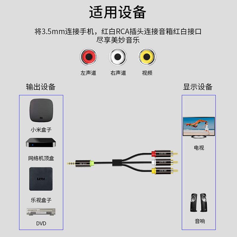 晶华一分三音频线av线3.5mm转三莲花机顶盒连接电视三色转换线适用小米盒子天猫魔盒3.5mm复合连接数据1变3-图3