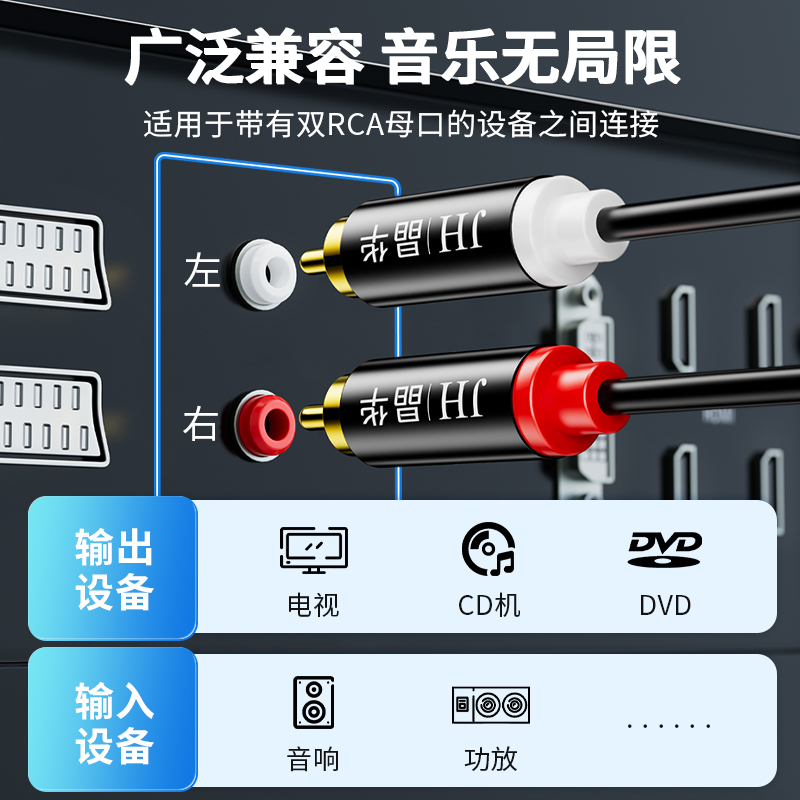 晶华 音频线二对二双莲花红白插头左右声道2rca电视音响功放连接线通用DVD电视蓝光机CD接功放低音炮音箱音响 - 图0