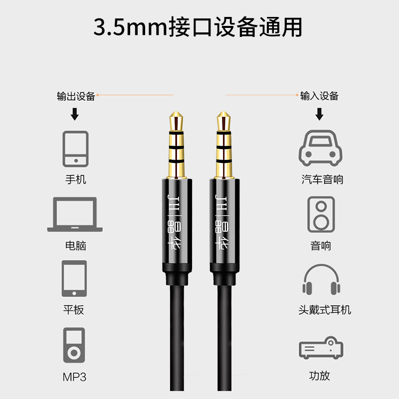 晶华 aux音频线车用3.5mm公对公手机汽车连接线双头耳机音响音箱通用电脑手机aus插头转换音频输出线纯铜-图3