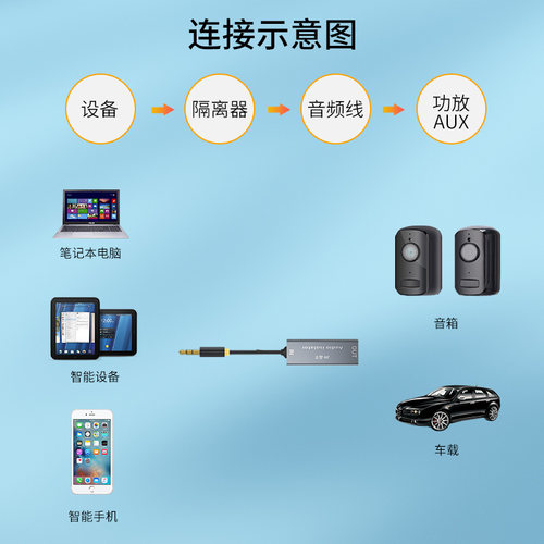 晶华 音频共地隔离器防噪音干扰器万能音响噪音滤波器电流声消除变压器消除音响杂音电流声噪声 - 图2
