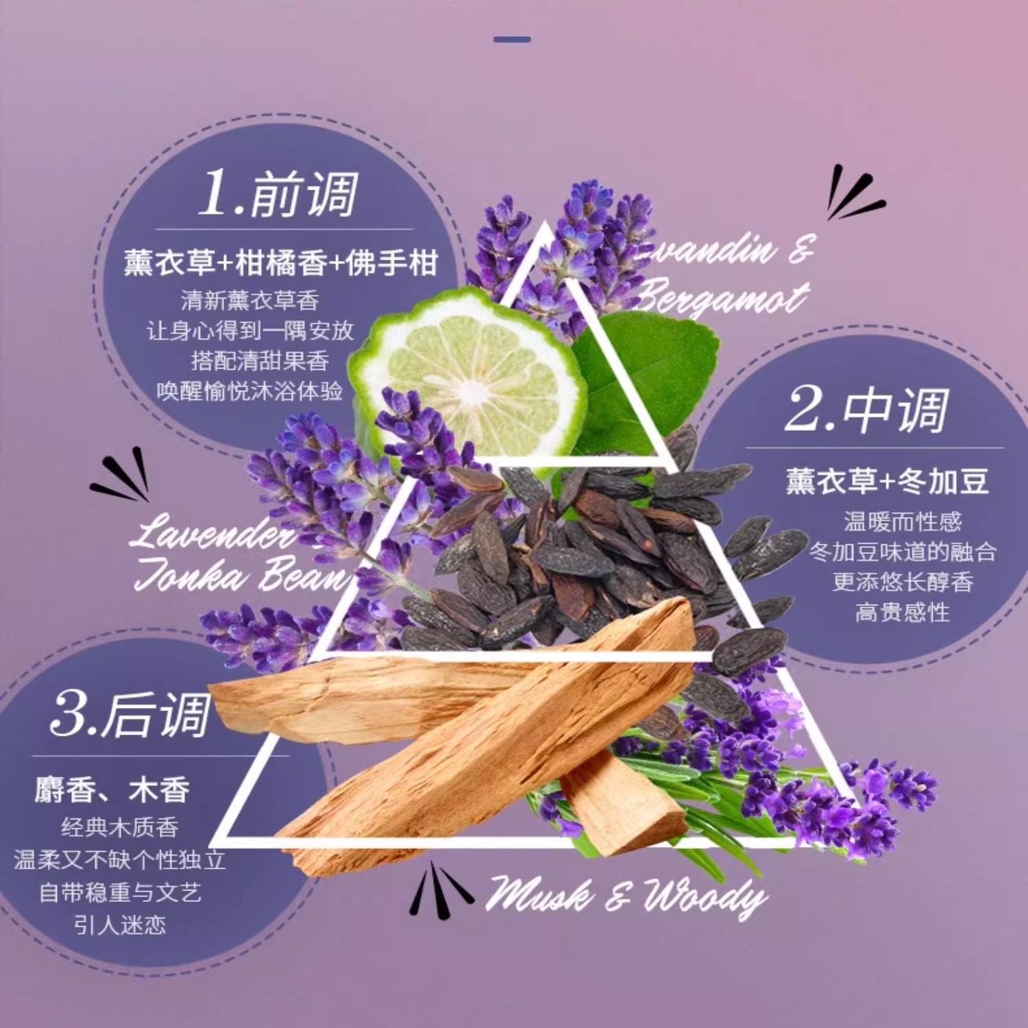 【清仓福利】SoapGlory静谧绮遇沁颜茗亮沐浴乳500ml持久留香