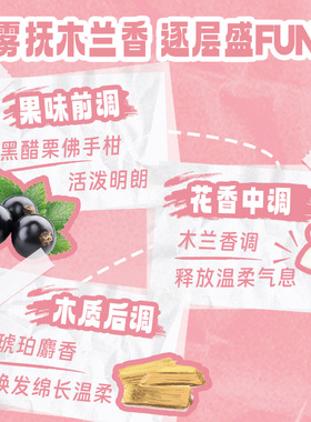 SoapGlory丝芙格芮身体乳