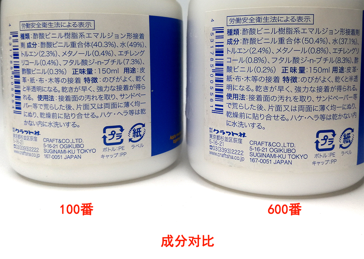 日本CRAFT水性白乳胶手工皮具皮革专用胶600番快干100番慢干诚和-图1