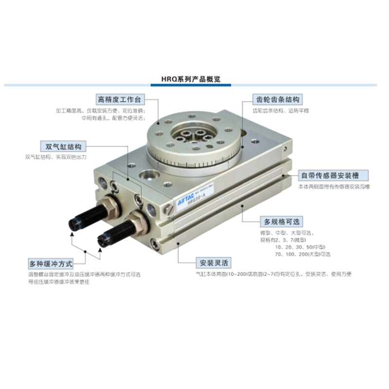 HRQ旋转摆动气缸MSQB-MSQA HRQ2 3 7 10 20 30 50 70 100 200A/R. - 图3