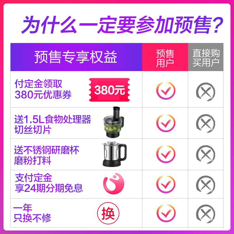  美的好客破壁机