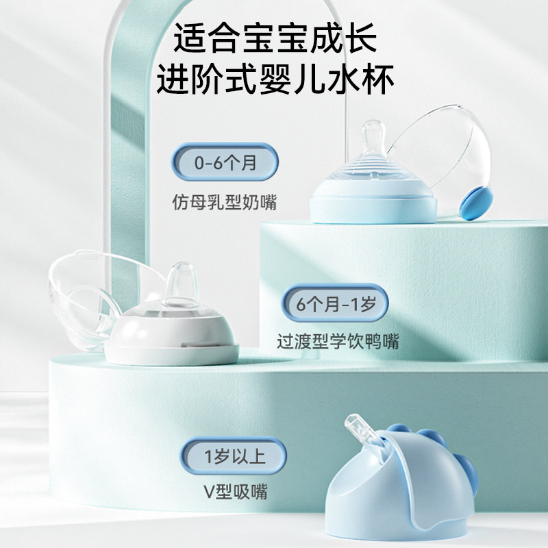 小袋鼠巴布ppsu鸭嘴杯宝宝吸管奶瓶 小袋鼠巴布水杯