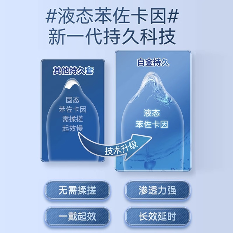 杰士邦避孕套延时持久装防早泄男用安全套正品旗舰店超薄裸入bytt - 图0