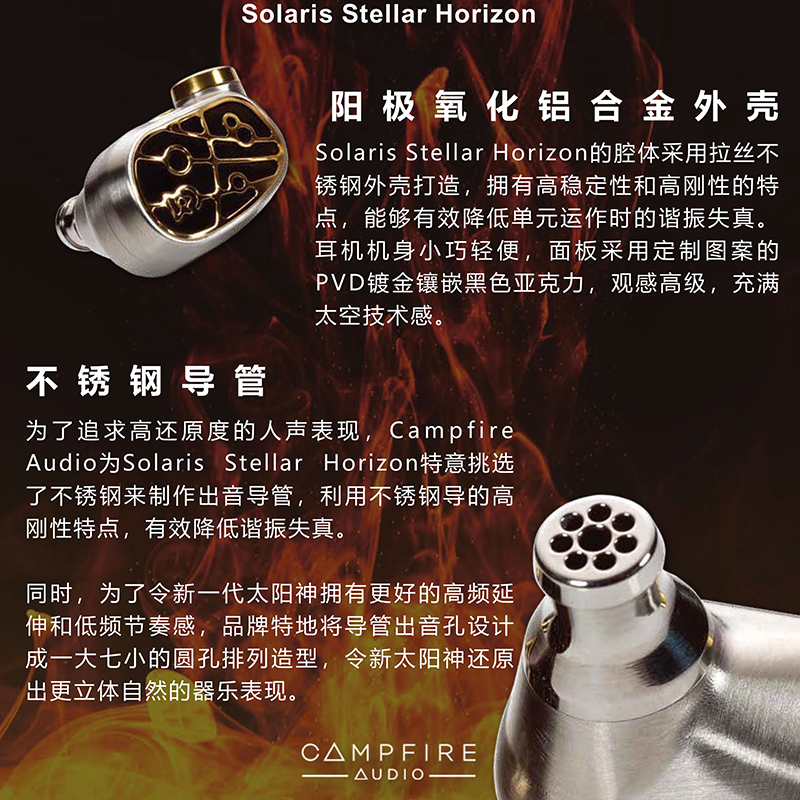 【戈聲】ALO Campfire Audio太阳神Solaris SH新版2023混合入耳-图2