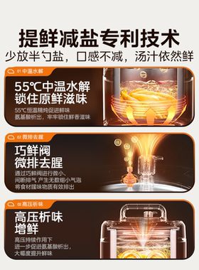 美的电压力锅家用0涂层5L智能高压饭煲不锈钢双胆高压锅26年新款