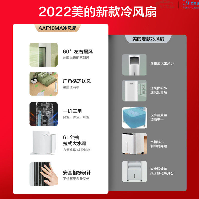 美的空调扇家用宿舍小型移动水空调 midea美的麦耶空调扇