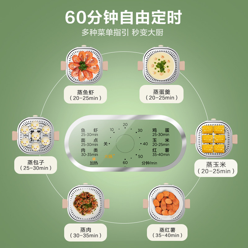 美的多功能家用三层蒸汽锅电蒸锅 midea美的麦耶电蒸锅/台式电蒸箱/肠粉机