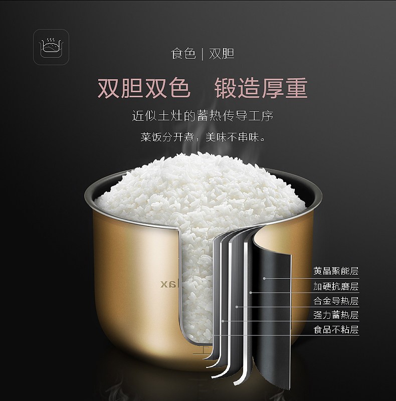 美的电家用5l升电多功能官方压力锅 midea美的麦耶电压力锅