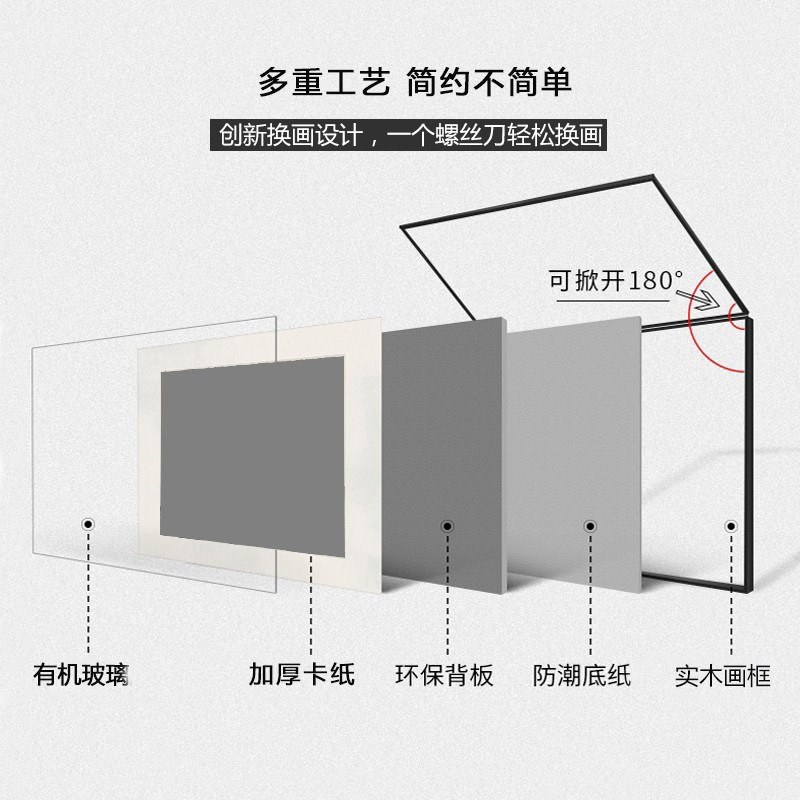 相框照片墙电表箱装饰画配电箱遮挡画胡桃木实木电表画框空框定制,淘宝优惠券,粉丝福利购,淘宝优惠卷